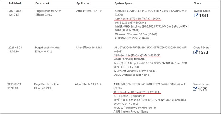 Intel Core i9-12900K benchmark results. (Image source: Puget - edited)