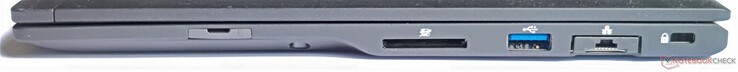 Right side: SIM card slot, power button, SD card reader, 1x USB Type-A 3.1 Gen1, GigabitLAN, Kensington lock