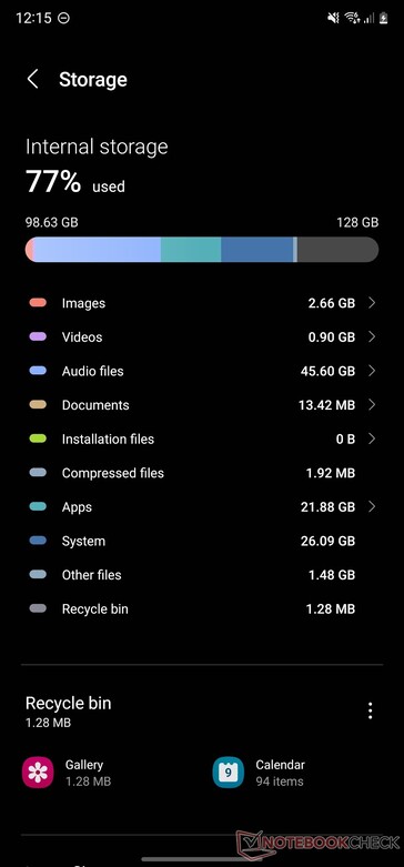 System usage on the Galaxy S22 Ultra with 128 GB of storage. (Image source: NotebookCheck)