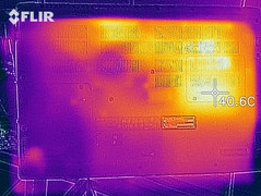 Heat distribution in the stress test with The Witcher 3 (underside)