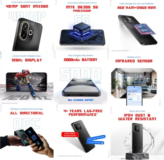 The Spark 30C 5G - key specs (Image source: Flipkart)