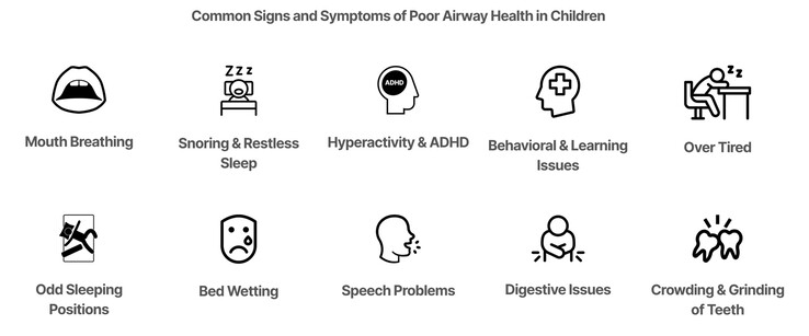 Airway problems in young children can result in health problems. (Source:  REMastered Sleep)
