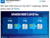 Intel announced the release schedule for Coffee Lake via Twitter. (Source: Intel Twitter)