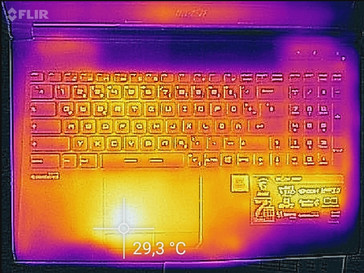 Temperature on the top side (idle)