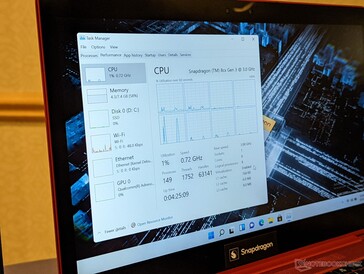Snapdragon 8cx Gen 3 in the Windows 11 Task Manager