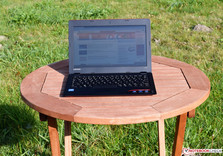 Lenovo IdeaPad 110S in sunlight