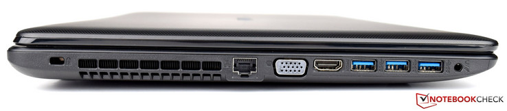 left: Kensington lock, fan vents, RJ45, VGA, HDMI, 3x USB 3.0, audio combo jack