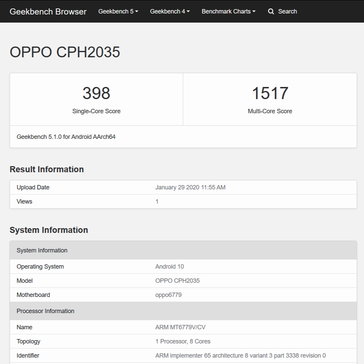 The OPPO "PCLM50" and "CPH2035" on the Geekbench website. (Source: Geekbench)