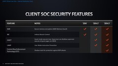Zen 3 security features
