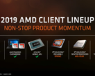 AMD's product roadmap with information about upcoming Ryzen processors. (Source: AMD)