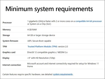 Windows 11 minimum requirements. (Image source: Microsoft - edited)