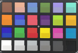 ColorChecker Passport: The lower half of each area of colour displays the reference colour