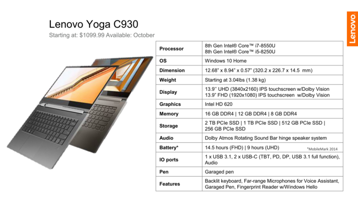 Lenovo Yoga C930 (Source: Lenovo)