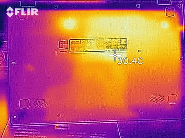 Thermal-imaging of the bottom at idle