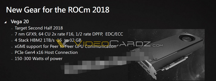 VideoCardz managed to snag this slide back in early 2017. (Source: VideoCardz.com)