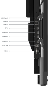 Lenovo ThinkVision T85 - Ports Left. (Image Source: Lenovo)