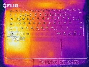 A thermal image of the top case under sustained load