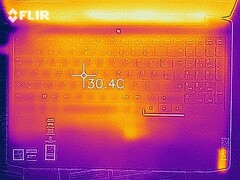 Heat development - Top (idle)
