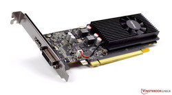 Nvidia GeForce GT 1030: supplied by Zotac Germany