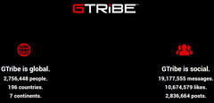 GTribe homepage details, GTribe to remove its Facebook page on July 4, 2018
