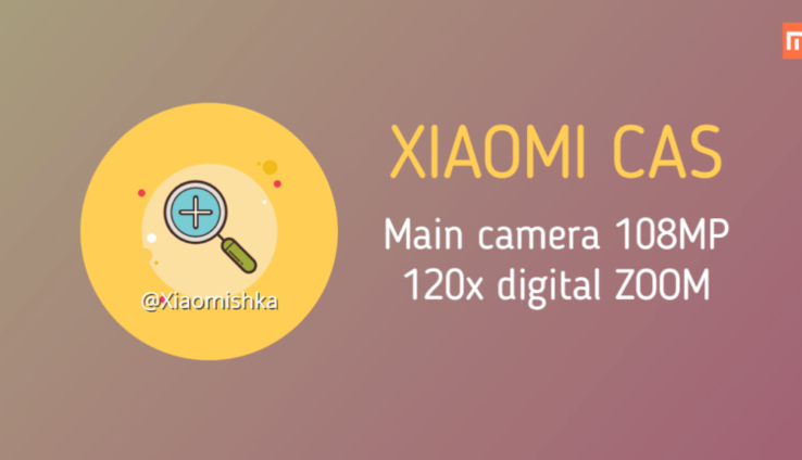 Xiaomi CAS details. (Image source: Xiaomishka.ru)