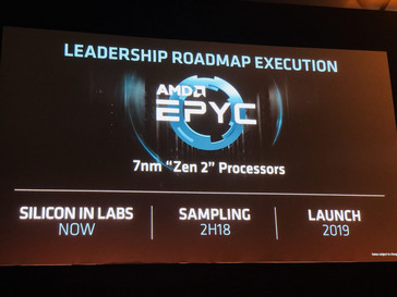 The 7 nm EPYC CPU slide (Source: WCCFTech)