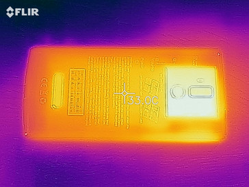 Heatmap of the rear of the device under load