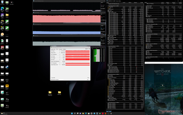 Witcher 3 (Balanced mode)