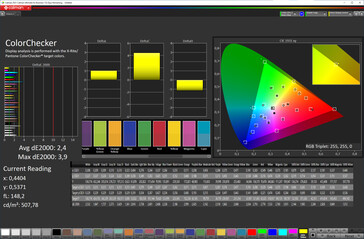 Colors (profile: Natural; white balance: max. Warm; target color space: DCI-P3)
