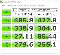 SSD in CrystalDiskMark benchmark