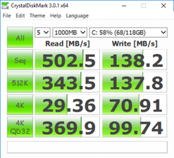 CrystalDiskMark (Primary SSD)