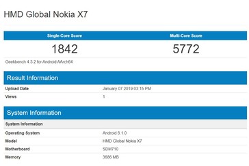 The Snapdragon 710 on Geekbench (Nokia X7)