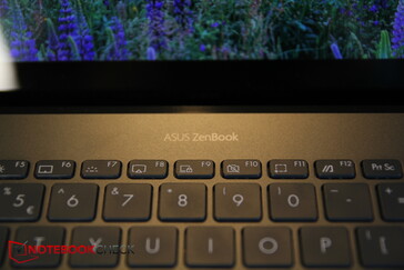 The ScreenPad can be activated using the F6 key