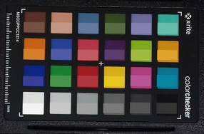 ColorChecker: The target color is in the lower half of each patch