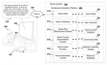 The PS5's game telemetry can inform the user about time taken to complete an objective. (Image Source: Sony patent)