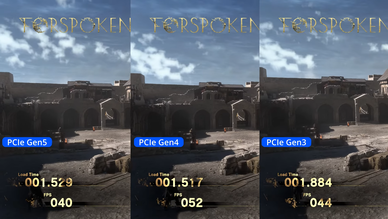 PCIe 5.0 FPS dipping under previous gens (Image Source: Compusemble)