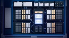 Intel Gen11 raises the bar for integrated graphics. (Source: Intel)