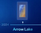 Arrow Lake-S launching in late 2024 (Image Source: Intel)