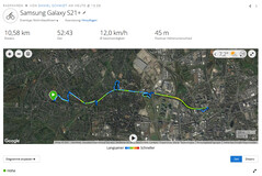 Samsung Galaxy S21+: overall route