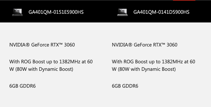 Now, ASUS provides some useful GPU details that confirm the ROG Zephyrus G14 effectively has an RTX 3060 Max-Q. (Image source: ASUS)