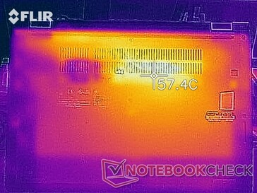 Surface temperatures - stress test (bottom)