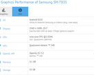 Samsung SM-T835/Galaxy Tab S4 specs (Source: GFXBench)