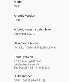 Xiaomi Mi A1 with Android Oreo update, software details