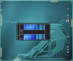 Raptor Lake HX-CPU (Source: Intel)