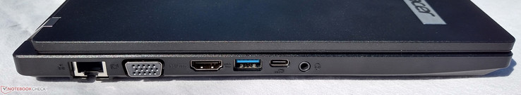 Left side: Gigabit ethernet, VGA, HDMI, USB 3.0 Type-A, USB 3.1 (Gen 1) Type-C, 3.5 mm combo audio