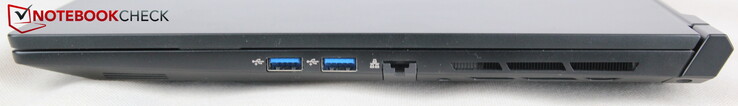 Right: 2x USB-A 3.0, LAN