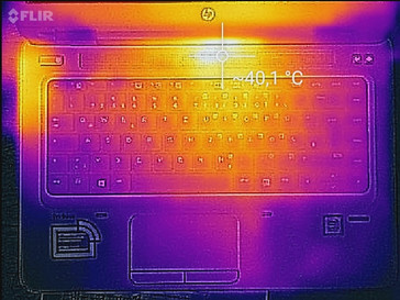 Heat development top (load)