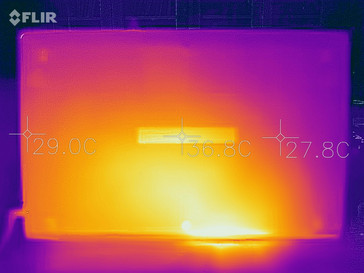 Heatmap of the top case under load