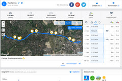 GPS ASUS ZenFone 4 Selfie Pro – Overview