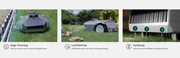 The Heisenberg Robotics LawnMeister H1 robot lawn mower. (Image source: Heisenberg Robotics)